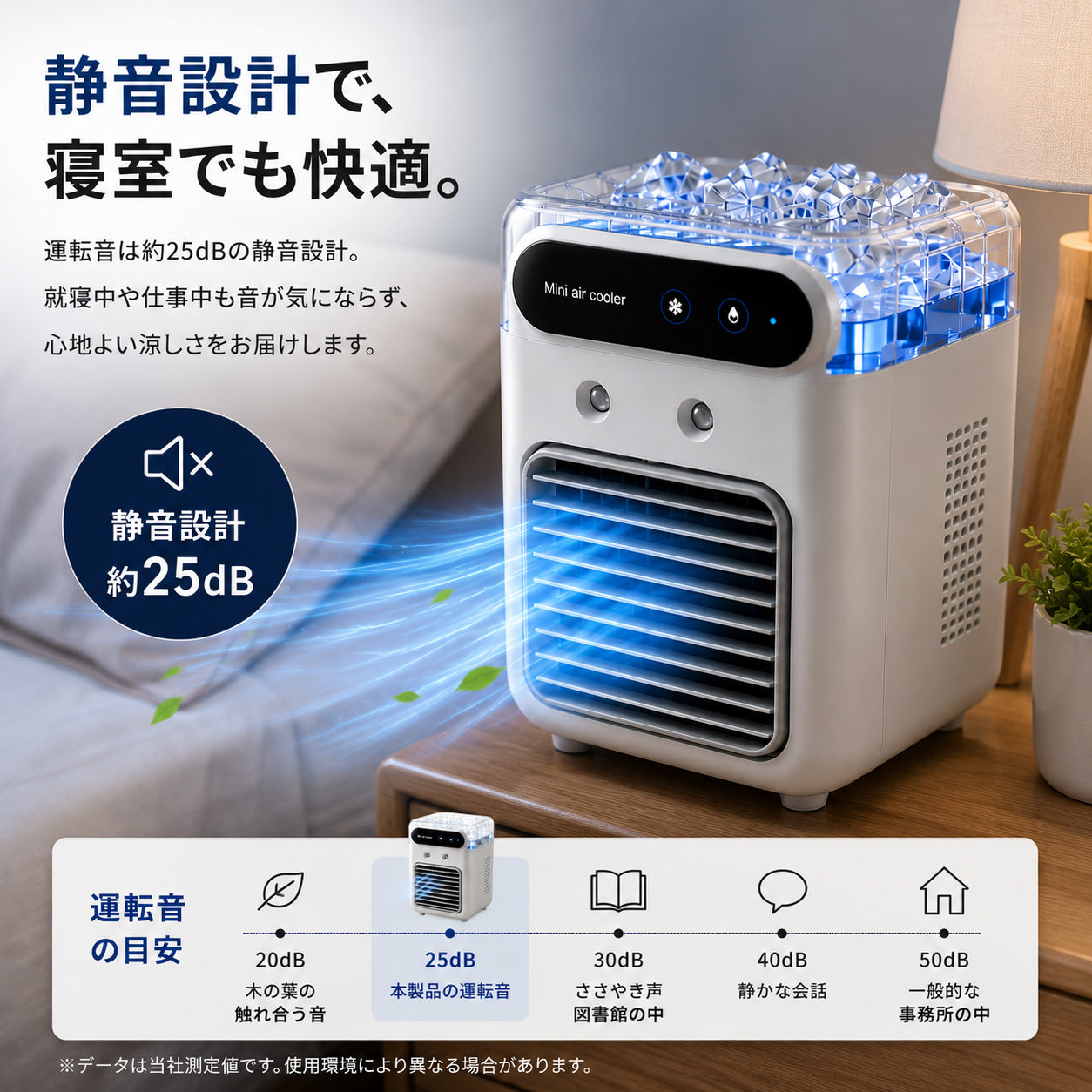 HANAHI™ CoolMist Pro