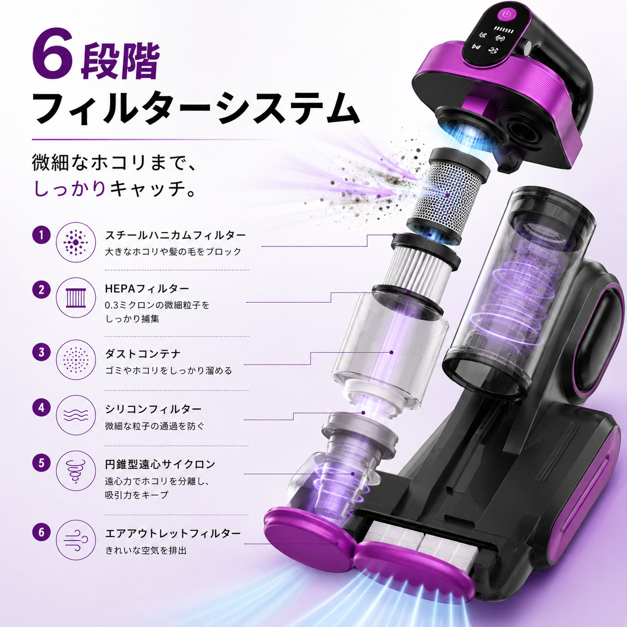 ダニClear™ コードレス布団クリーナー