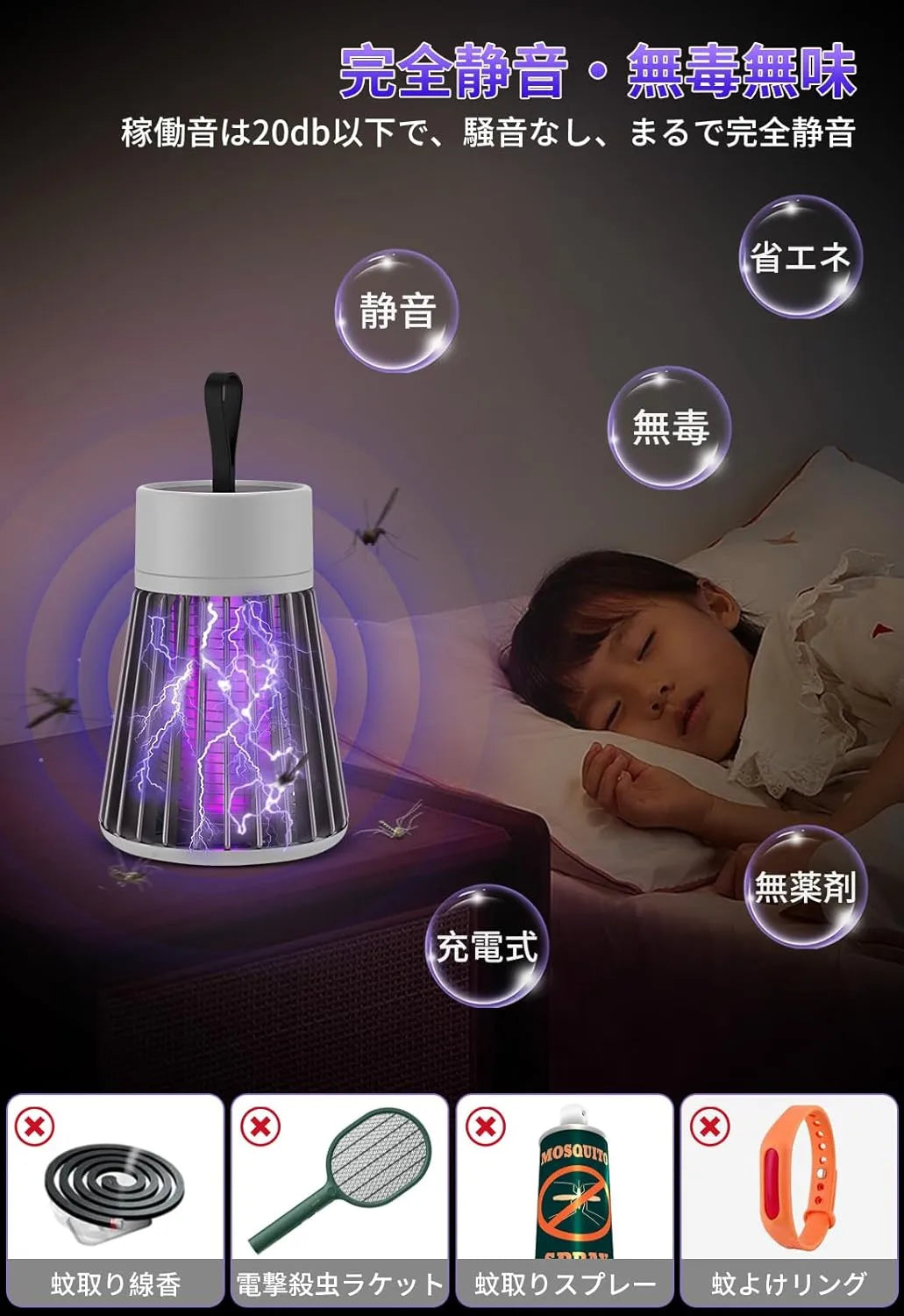 MushiGuard™ 薬剤不要 UV蚊取りライト