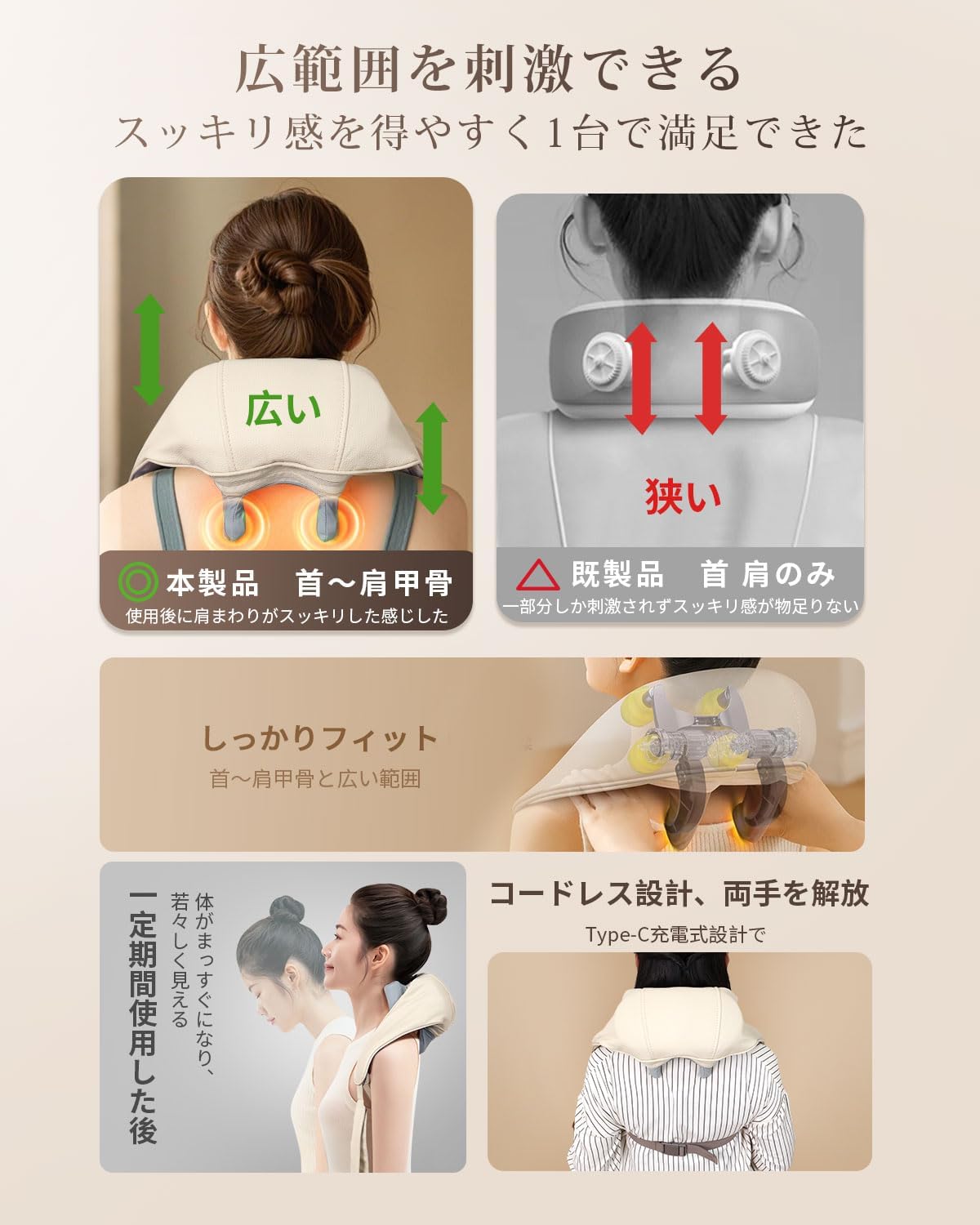HANAHi 温熱ネックマッサージャー Pro 2026