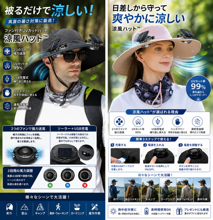 涼風ハット™｜USB充電式ファン付き冷却サンハット