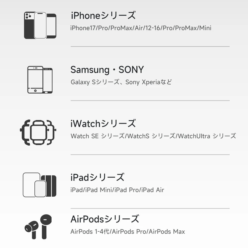 MagSlim™ 8000 「超薄型マグネットモバイルバッテリー」