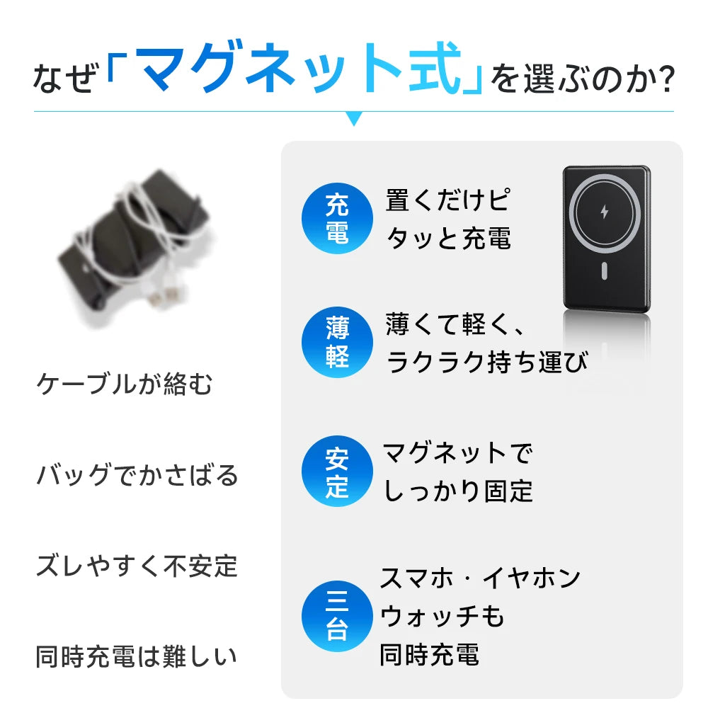 MagSlim™ 8000 「超薄型マグネットモバイルバッテリー」